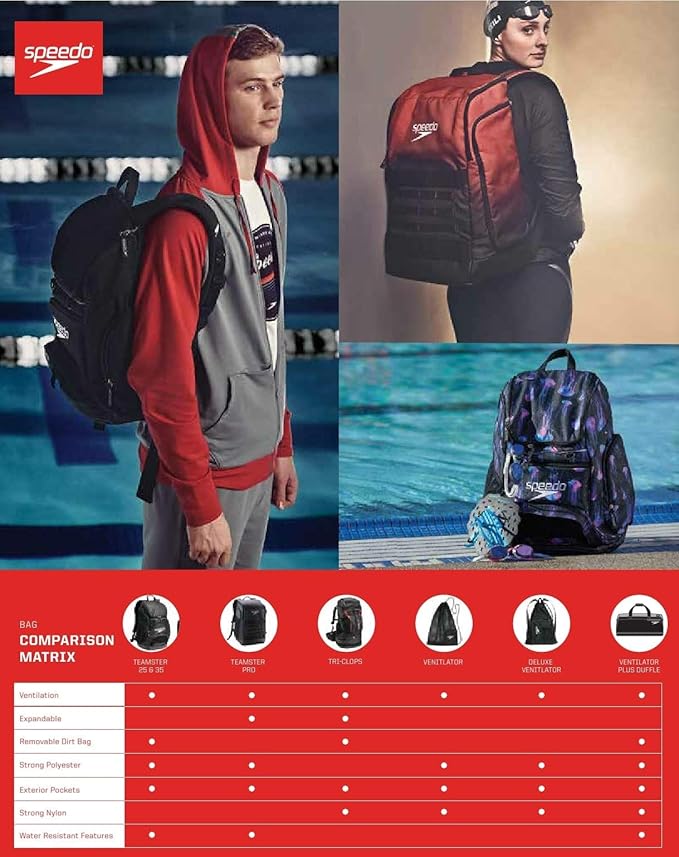 Speedo Unisex-Adult Drawstring Deluxe Ventilator Mesh Equipment Bag - Image 5