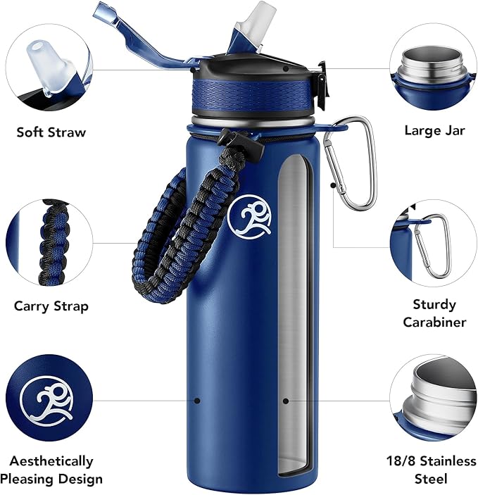 GOSWAG Insulated Sports Water Bottle, 24oz 2 Lids, Stainless Steel Water Bottles - Image 3