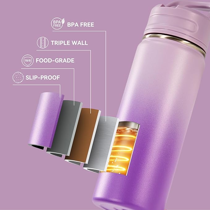 Fijinhom 2 Pack 18oz Insulated Stainless Steel Water Bottle - Image 6