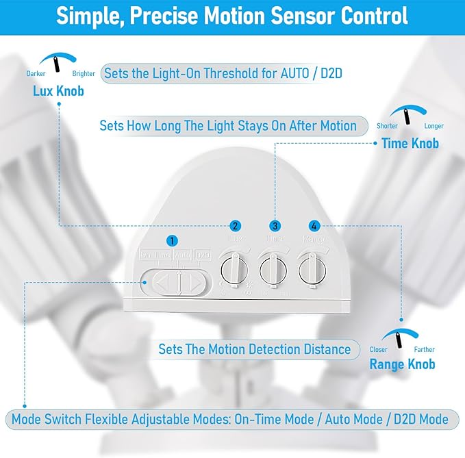 LEONLITE COB LED Security Light, Motion Sensor Outdoor Lights, Dusk to Dawn - Image 6