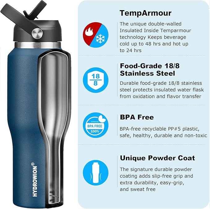 HYDROWION Water Bottles with Straw, 40oz Insulated Water Bottle fit in Car Cup - Image 2