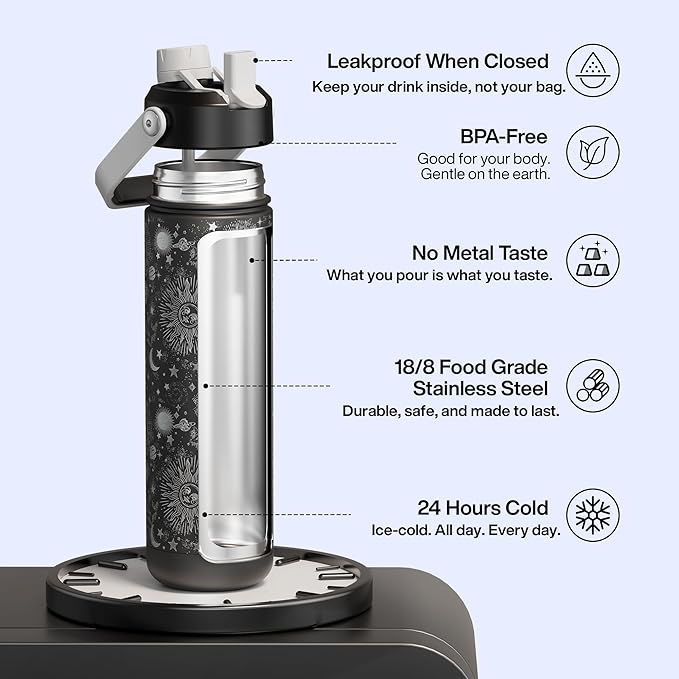 ENCOOL Insulated Water Bottle - Image 2