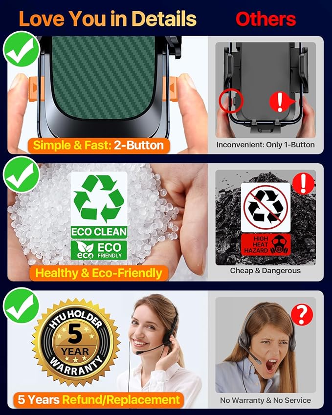 HTU 2026 Ultimate Best【True Military-Grade & Safety Cert】Car Phone - Image 5