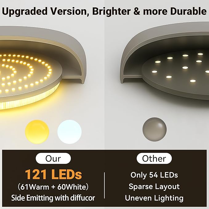 Rechargeable Ceiling Light, No Wiring Battery Operated Ceiling Lights - Image 6