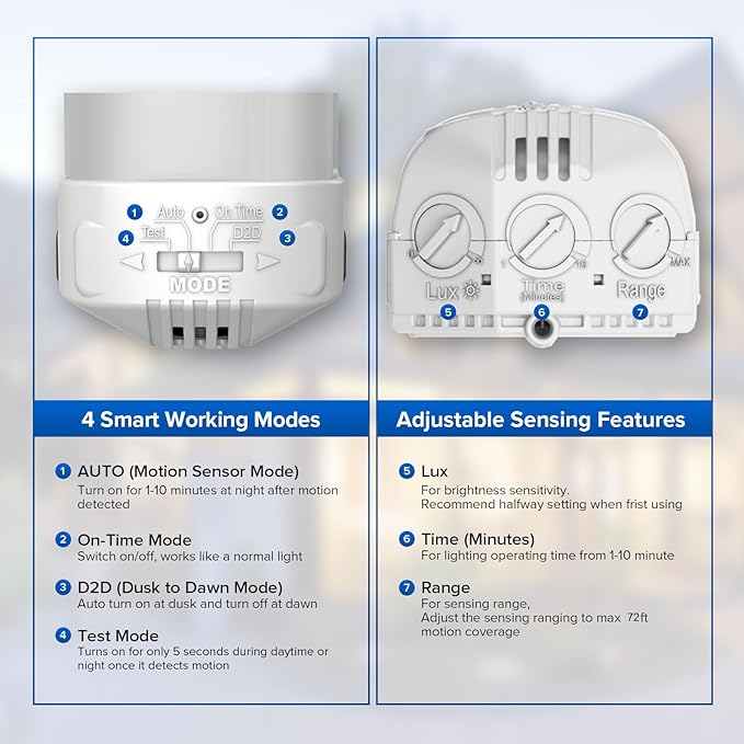 SANSI 38W 5000LM Motion Sensor Outdoor Lights, Flood Lights Outdoor Detector - Image 6