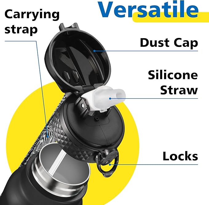 Han's Bottle Sports Water Bottle - 32 Oz - Image 3