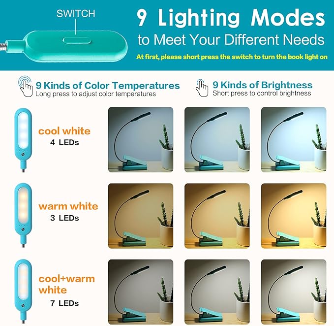 VAVOFO Clip On Book Light for Bed Kids, 7 LED Reading Light - Image 2