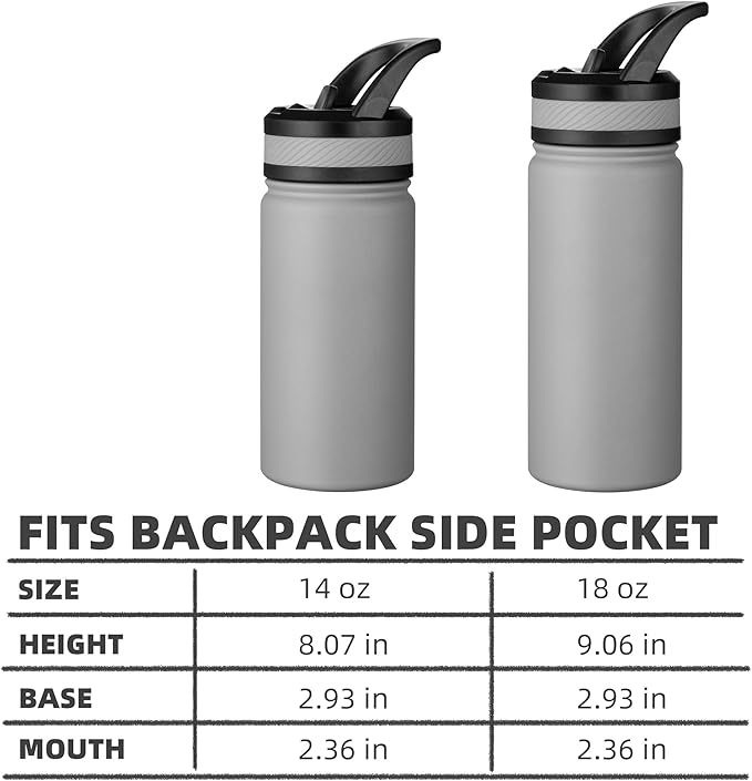 Fanhaw 14 Oz Kids Insulated Water Bottle - Image 5