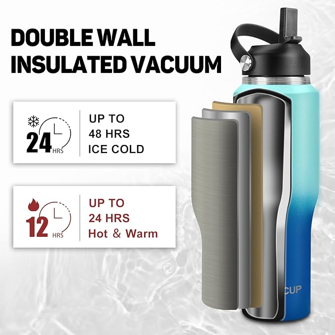 ABOTOCUP Insulated Water Bottle 32oz - Image 4