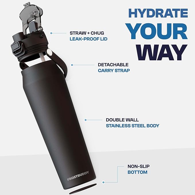 Frost Buddy 32oz Insulated Water Bottle - Image 2