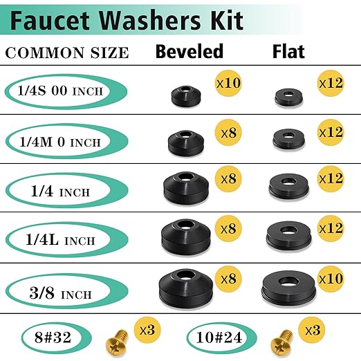 XBVV 106 PCS Faucet Washer Assortment Kit - Image 2