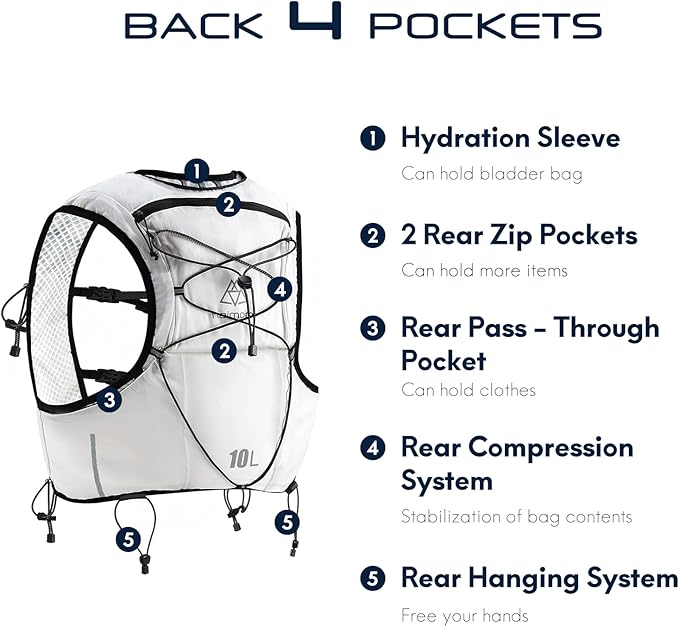 Haimont Running Hydration Vest - Image 5