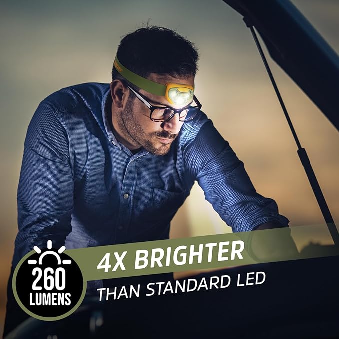 Energizer LED Headlamp PRO, IPX4 Water Resistant Headlamps, High-Performance - Image 6
