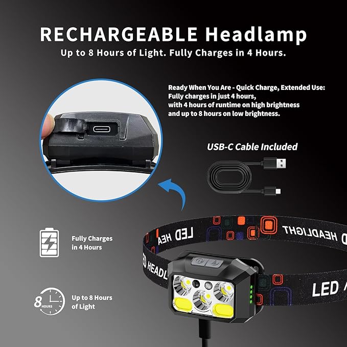 Rechargeable LED Headlamp 3-Pack, 800 Lumens, IPX4 Waterproof, 8 Modes - Image 4