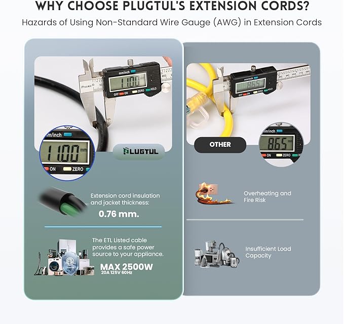 PLUGTUL Outdoor Extension Cord 3FT, 12 Gauge Extension Cord - Image 2