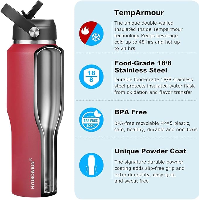HYDROWION 40 oz Insulated Water Bottle - Image 3