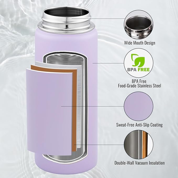 Fijinhom 24 oz Insulated Water Bottle - Image 2
