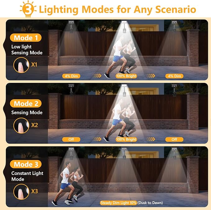 Clip On Solar Lights Outdoor - Image 6
