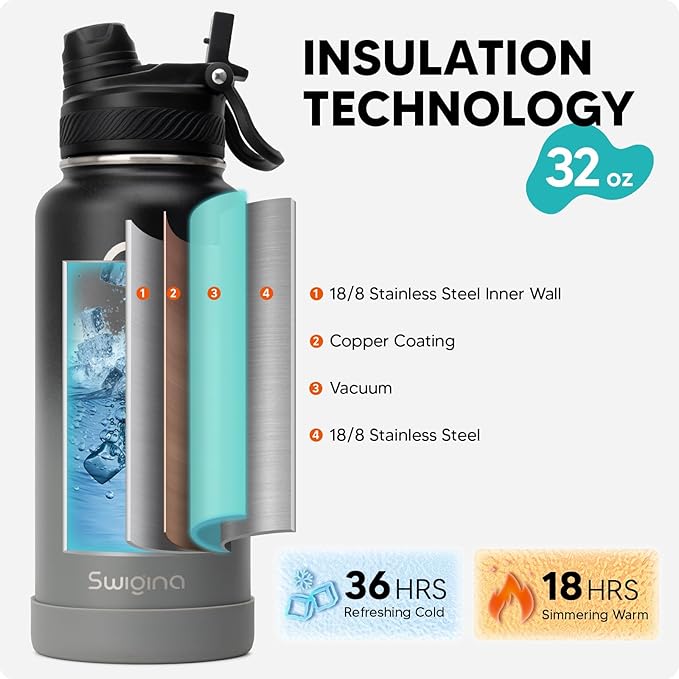 Swigina Insulated Water Bottle - Image 2
