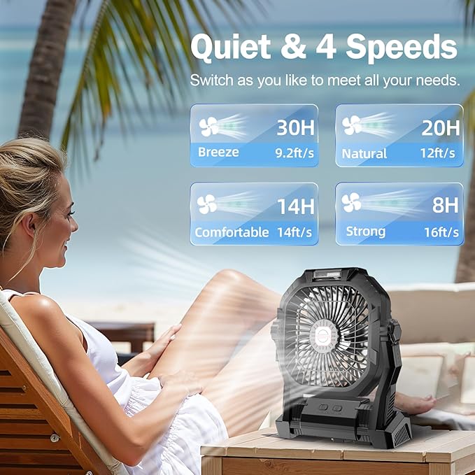 Camping Fan Rechargeable, 20000mAh Battery Powered Portable Fan - Image 2