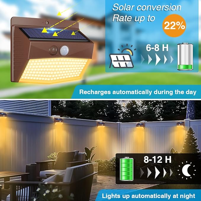 Peasur 6 Packs Solar Outdoor Lights Motion Sensor Solar Security Lights - Image 2