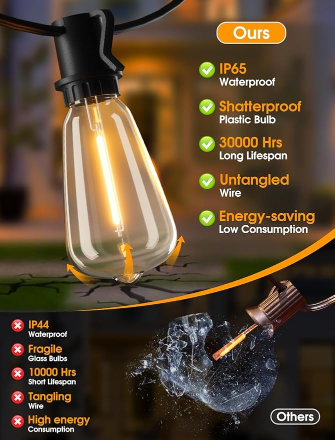 Larkvue 100FT Outdoor String Lights, Patio Lights - Image 5