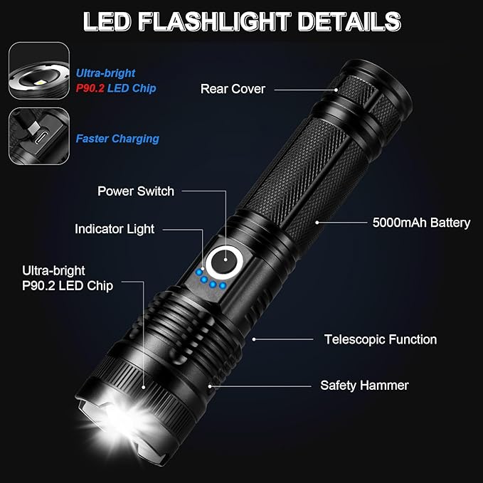 3 Pack Rechargeable Flashlights High Lumens, 990000LM Super Bright LED - Image 8