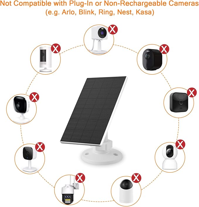 Zivif Solar Panel Charger for Security Cameras, 2W Solar Panel - Image 3