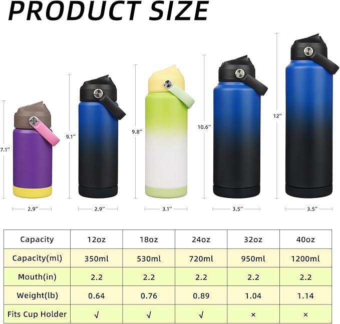 BJPKPK Water Bottle with Straw Lid, 24oz Vacuum Insulated Water Bottles - Image 5