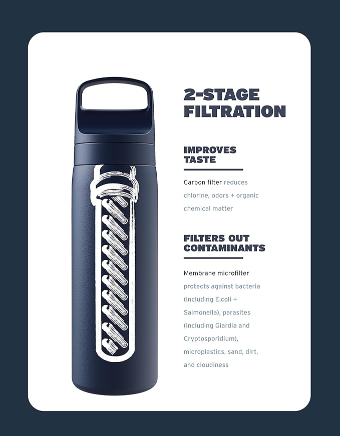 LifeStraw Go Series – Insulated Stainless Steel Water Filter Bottle - Image 3