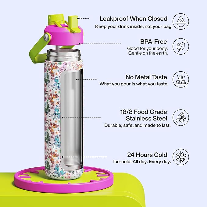 ENCOOL Insulated Water Bottle - Image 2