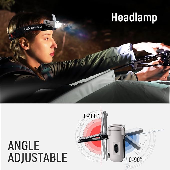 Hopedone LED Hard Hat Light, 800Lumens Rechargeable Dimmable Clip on Cap Lights - Image 5