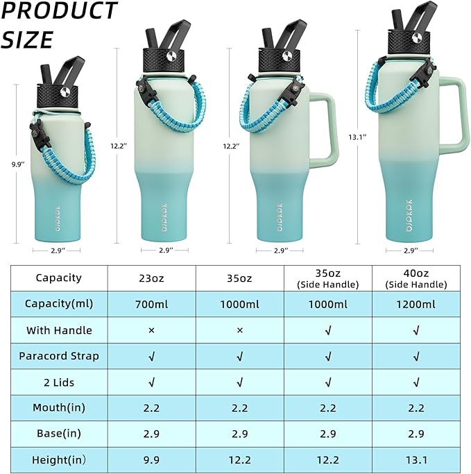 BJPKPK Insulated Water Bottles - Image 5