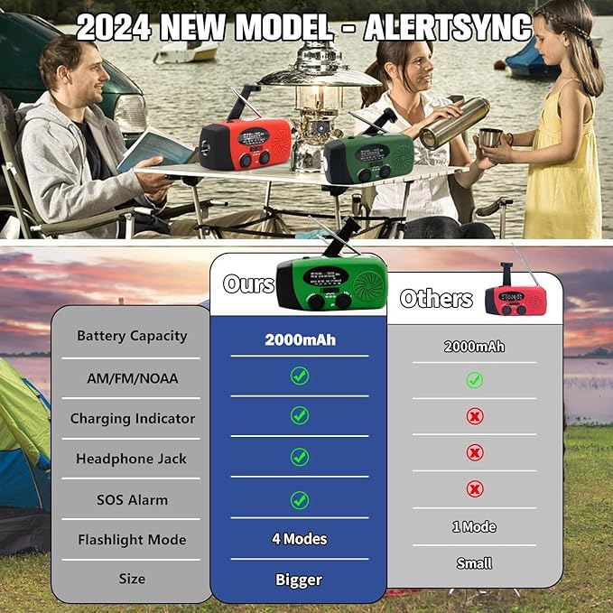 2000mAh Weather Emergency Radio, Portable Solar AM/FM/NOAA Hand Crank Radio - Image 3