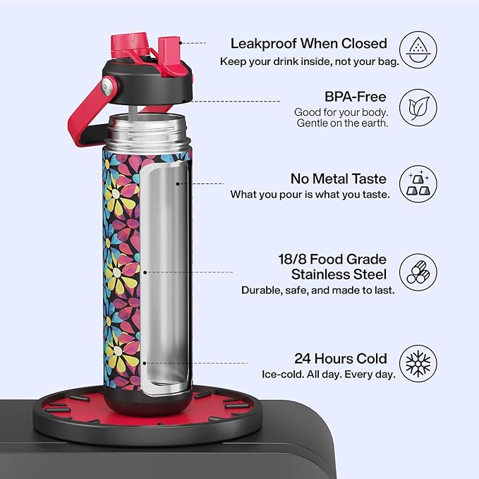 ENCOOL Insulated Water Bottle - Image 6