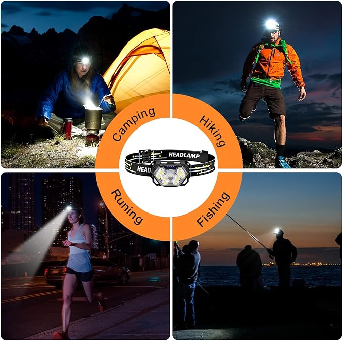 9 LED Headlamp Rechargeable 2 Pack, 2000 Lumens Super Bright Head Lamp - Image 7