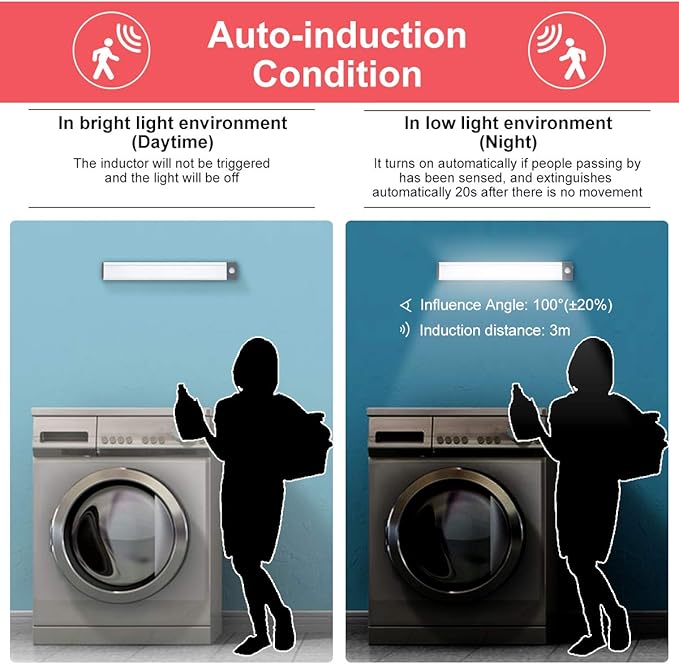 30-LED Motion Sensor Cabinet Light, Under Counter Closet Lighting, Wireless USB - Image 5