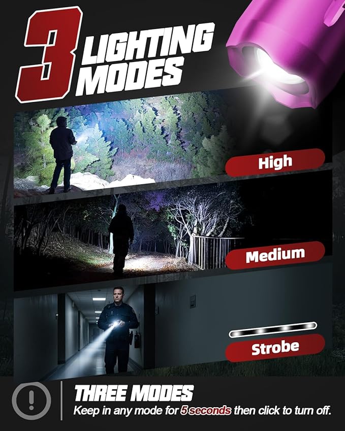 Victoper Pink Rechargeabe Flashlight 2 Pack, High Lumens 5 Modes LED Bright - Image 4