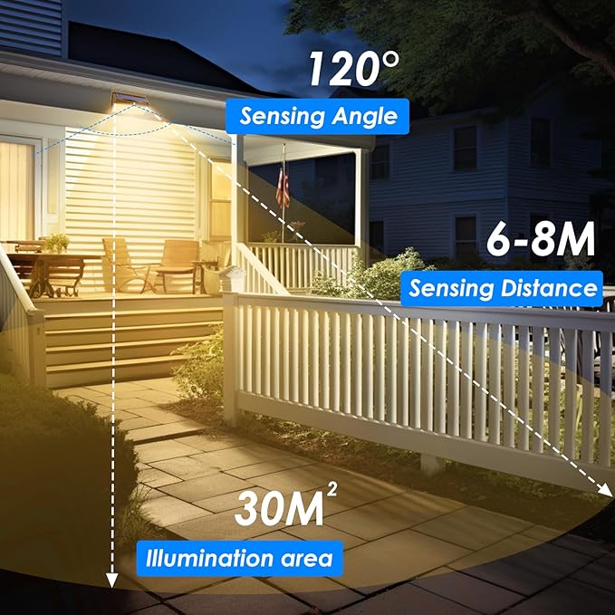 2 Pack 368 LED Solar Lights Outdoor Motion Sensor, Solar Fence Light - Image 7