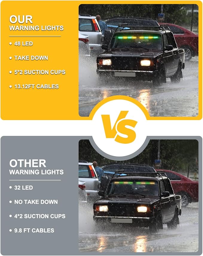 HLauto 604N Emergency Dash Strobe Lights: 2x16.8 inch Green Amber Security - Image 7
