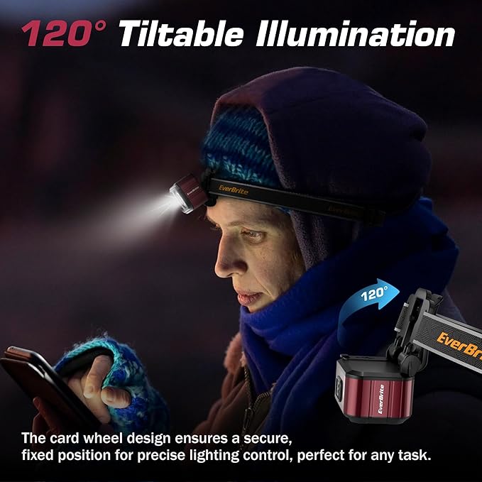 EverBrite 400LM Rechargeable Headlamp, 1.59 oz Lightweight & Comfortable Head - Image 5