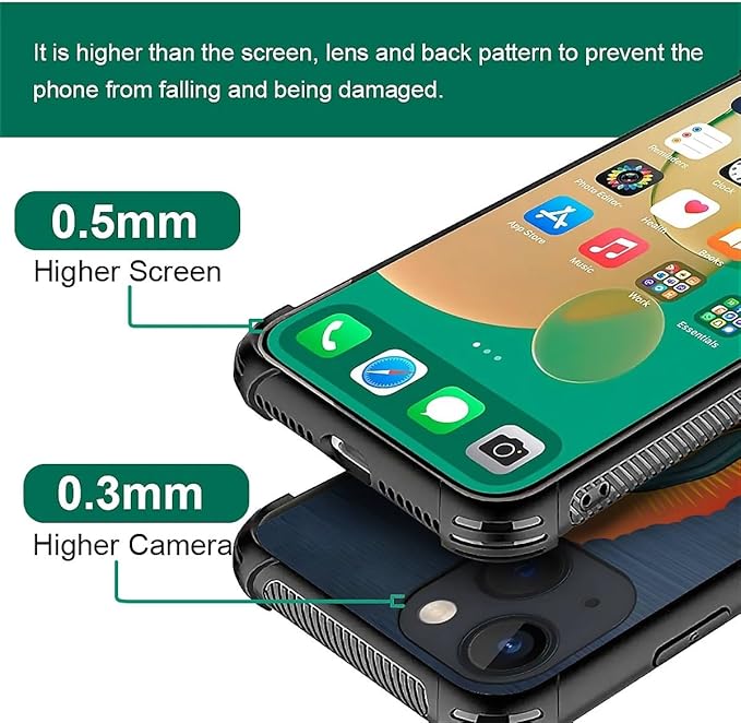 for iPhone 13 Case - Image 3
