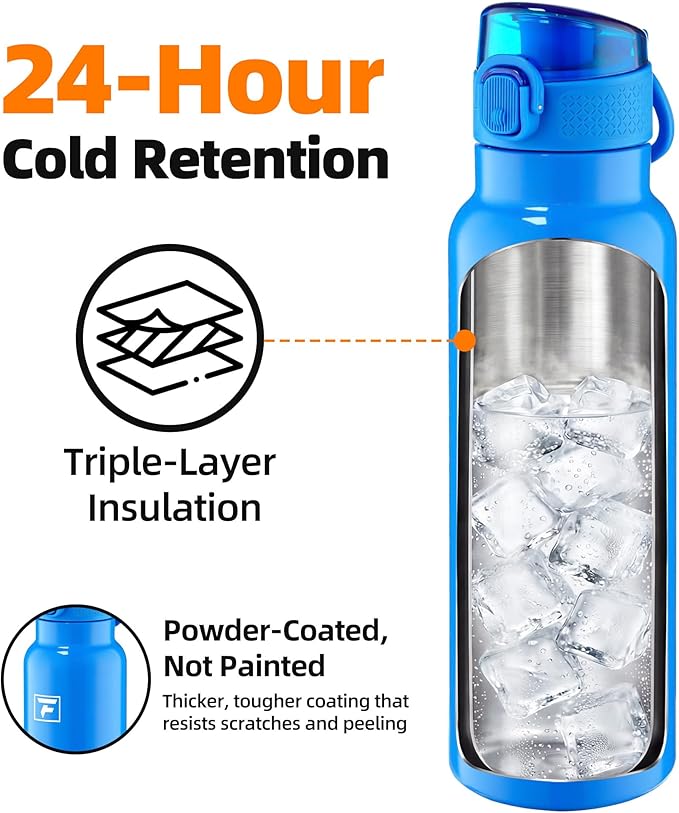 Fanhaw Daylite Series 24 oz Stainless Steel Insulated Water Bottle - Image 3