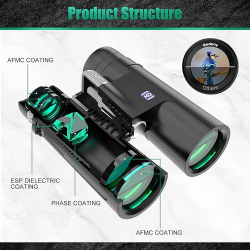 18x50 Professional Large View Binoculars - Image 2
