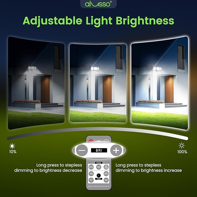 ALUSSO LED Security Lights Motion Sensor, 120V 36W 3000LM Flood Lights Outdoor - Image 4