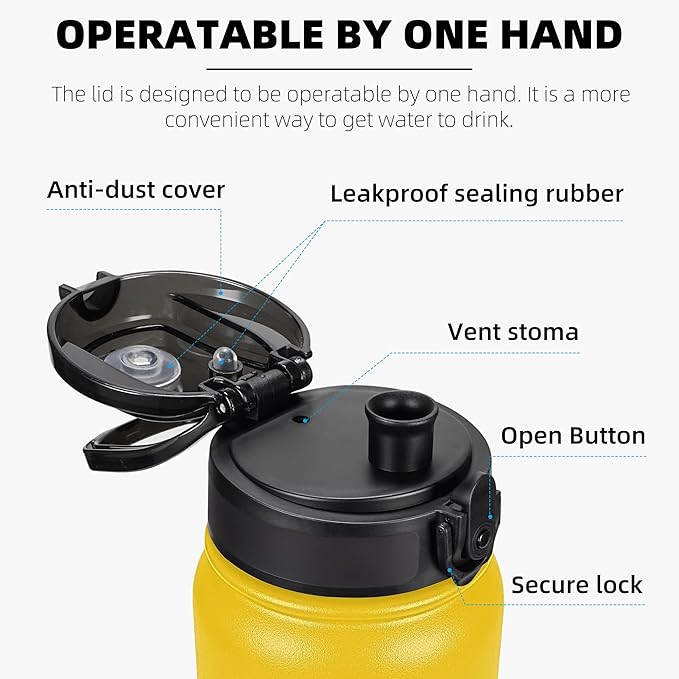 Fanhaw 20 oz Insulated Stainless Steel Water Bottle - Image 2