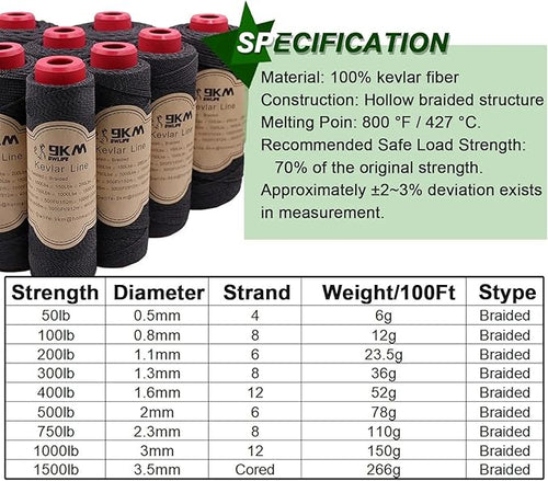 9KM DWLIFE Kevlar Cord– High Tensile Strength Kevlar Thread, 50–1500lb - Image 2