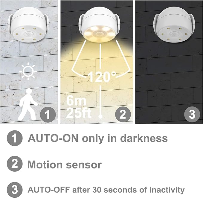 HONWELL Battery Operated Motion Sensor Light Outdoor Wireless Waterproof - Image 4