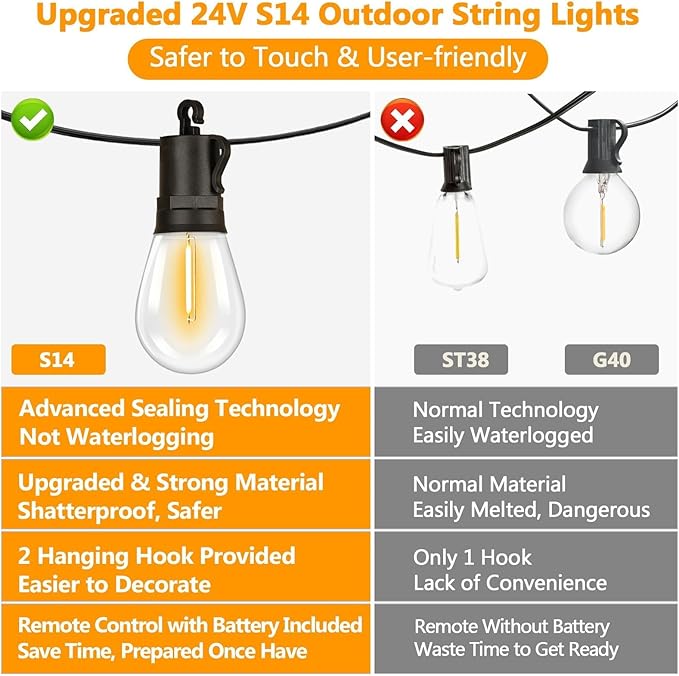 Outdoor String Lights Waterproof, 200FT LED Patio Light - Image 3