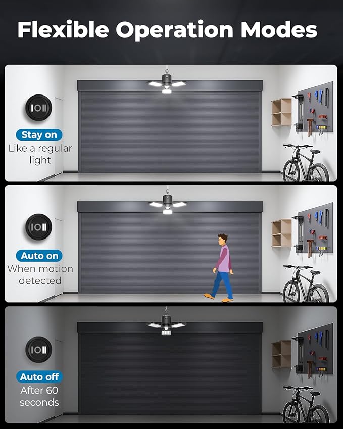 toberich 4 Pack Plug in Motion Sensor Garage Light - Image 3